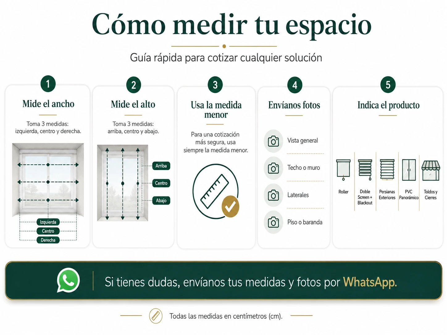 Guía visual para medir cortinas, persianas, toldos y cierres a medida